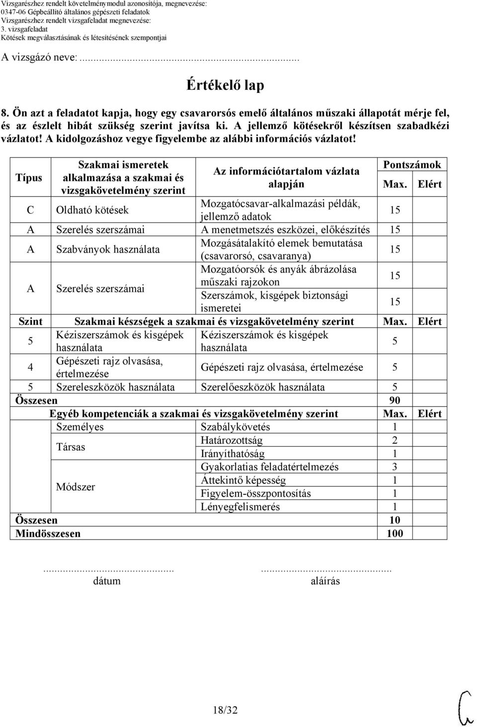 Típus Szakmai ismeretek alkalmazása a szakmai és vizsgakövetelmény szerint Az információtartalom vázlata alapján Pontszámok Max.