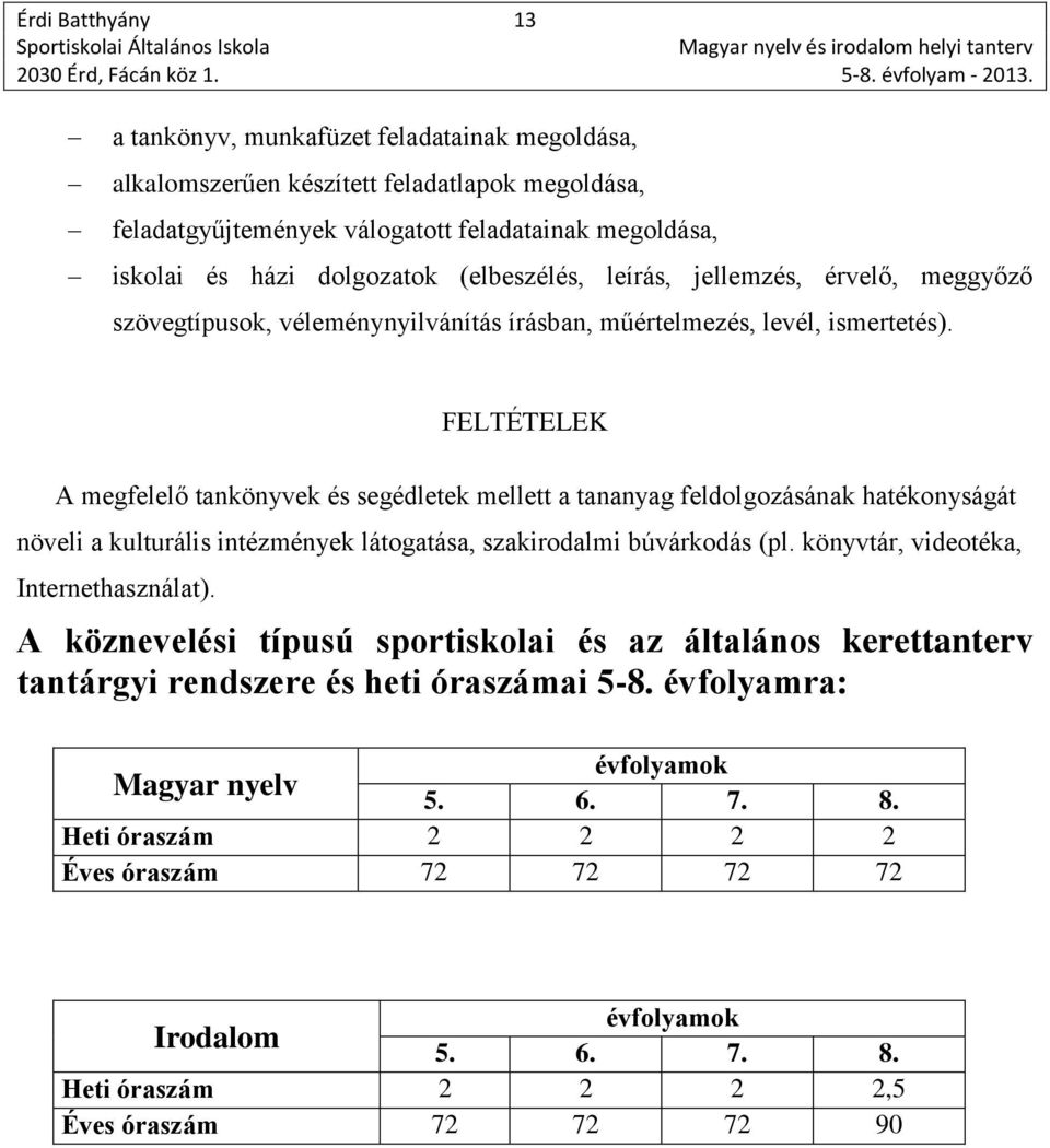 FELTÉTELEK A megfelelő tankönyvek és segédletek mellett a tananyag feldolgozásának hatékonyságát növeli a kulturális intézmények látogatása, szakirodalmi búvárkodás (pl.