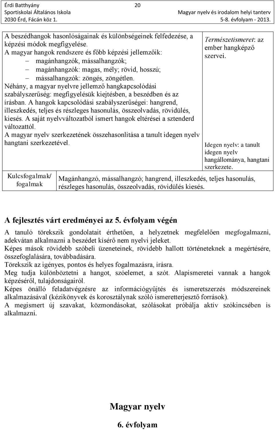 Néhány, a magyar nyelvre jellemző hangkapcsolódási szabályszerűség: megfigyelésük kiejtésben, a beszédben és az írásban.