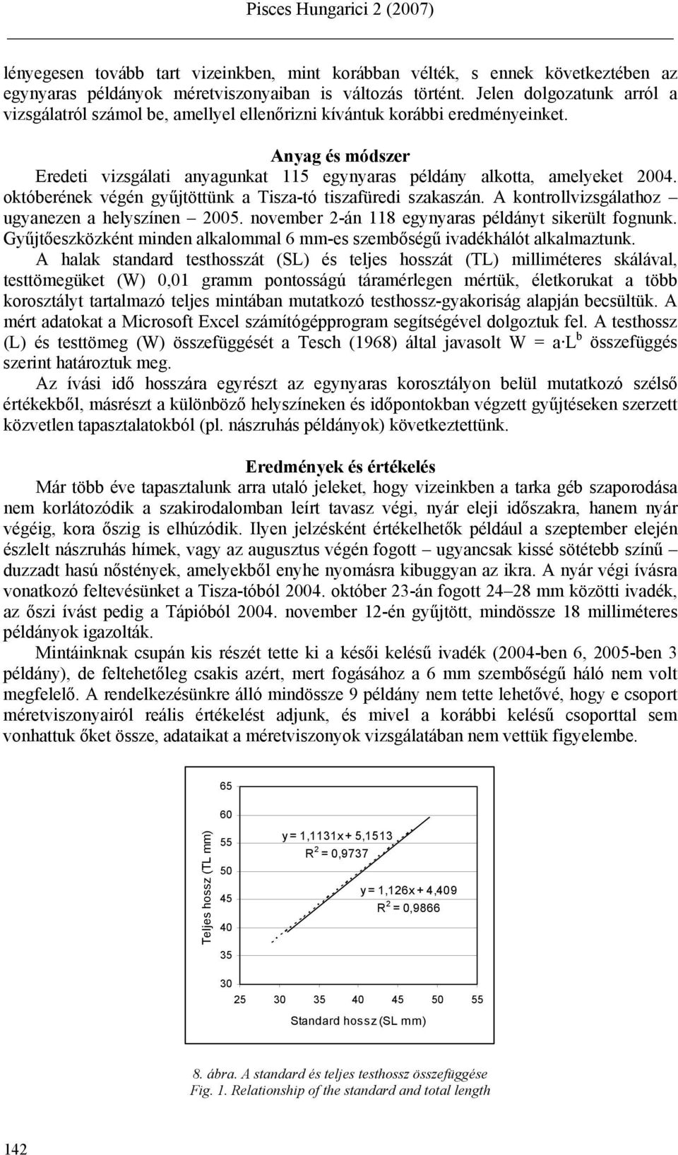 októberének végén gyűjtöttünk a Tisza-tó tiszafüredi szakaszán. A kontrollvizsgálathoz ugyanezen a helyszínen 2005. november 2-án 118 egynyaras példányt sikerült fognunk.