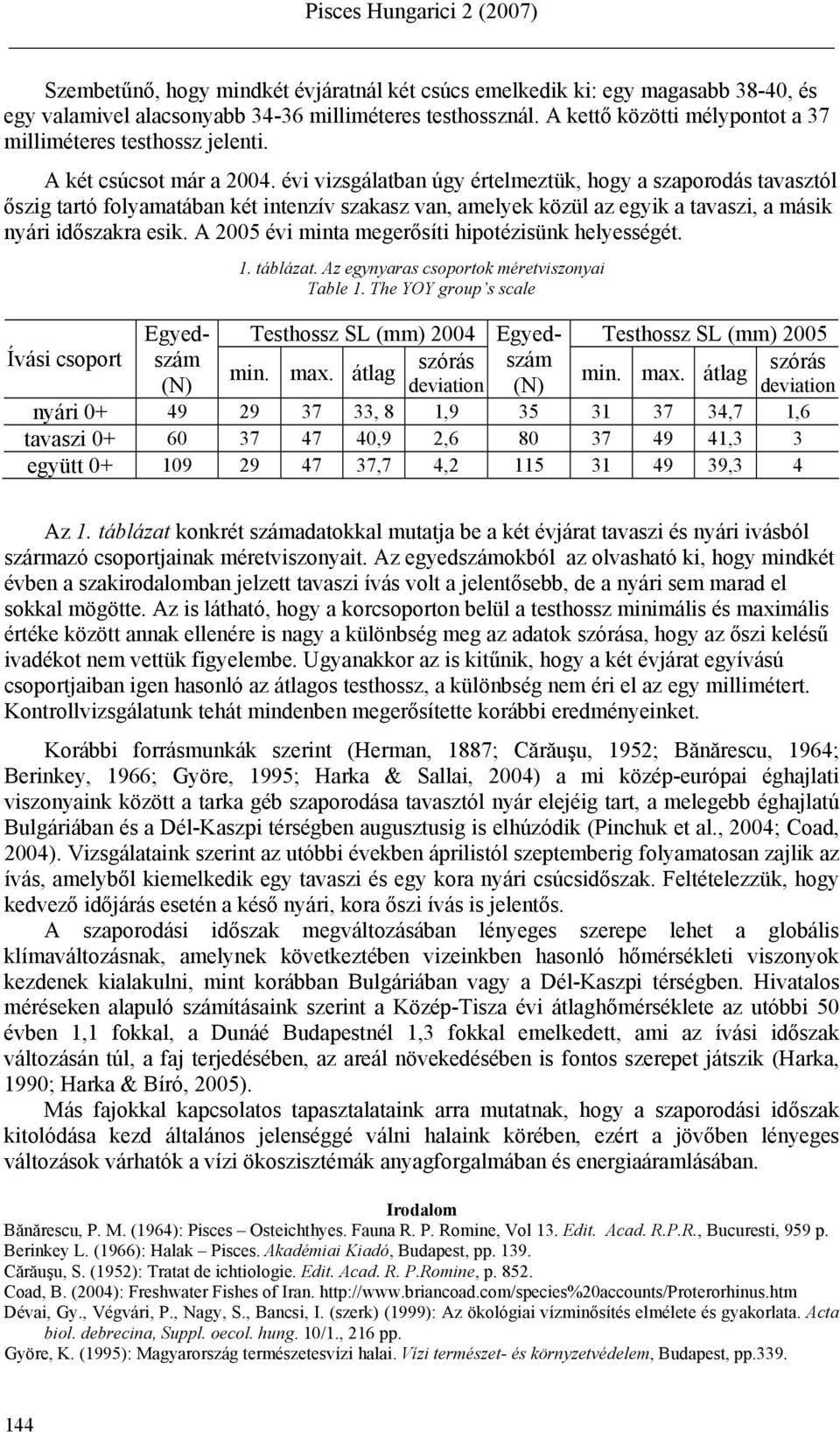 évi vizsgálatban úgy értelmeztük, hogy a szaporodás tavasztól őszig tartó folyamatában két intenzív szakasz van, amelyek közül az egyik a tavaszi, a másik nyári időszakra esik.