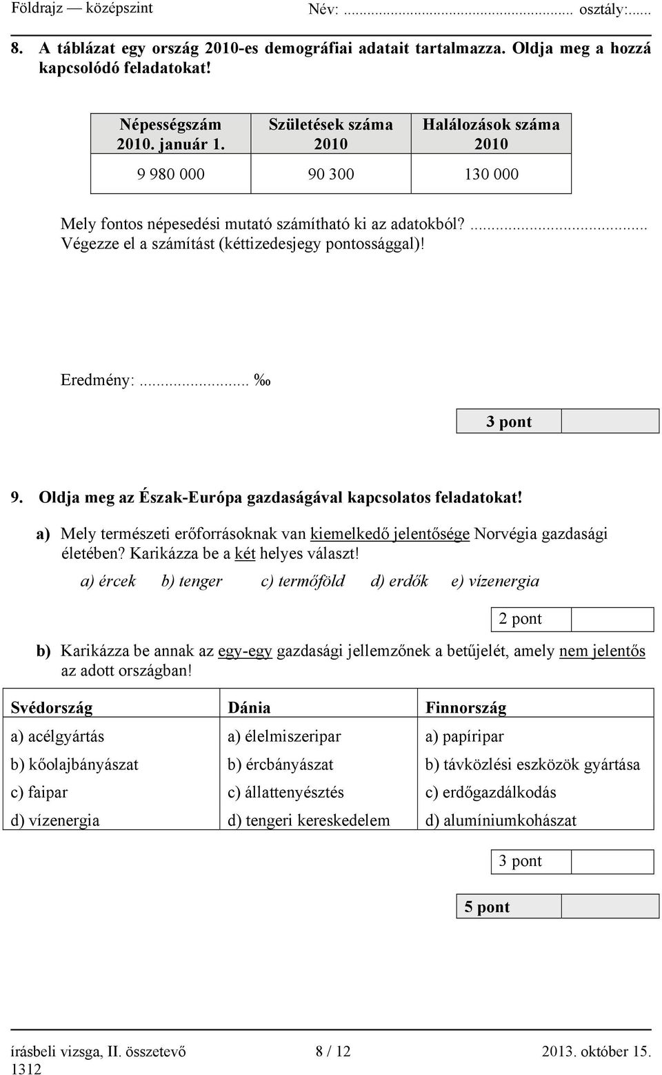 .. 3 pont 9. Oldja meg az Észak-Európa gazdaságával kapcsolatos feladatokat! a) Mely természeti erőforrásoknak van kiemelkedő jelentősége Norvégia gazdasági életében?