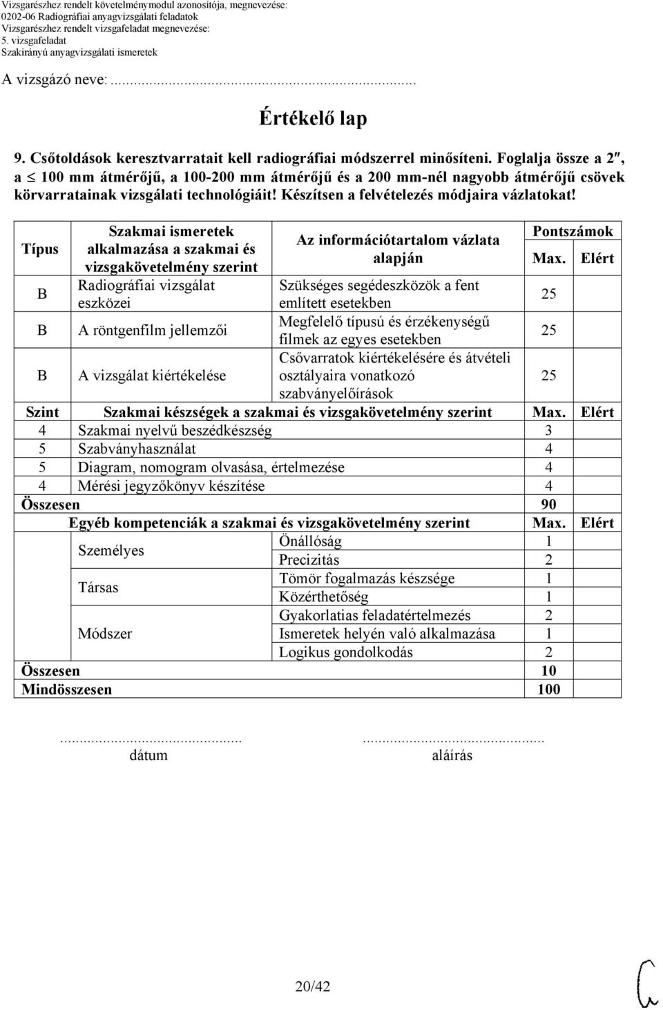 Típus Szakmai ismeretek alkalmazása a szakmai és vizsgakövetelmény szerint Radiográfiai vizsgálat eszközei Az információtartalom vázlata alapján Pontszámok Max.