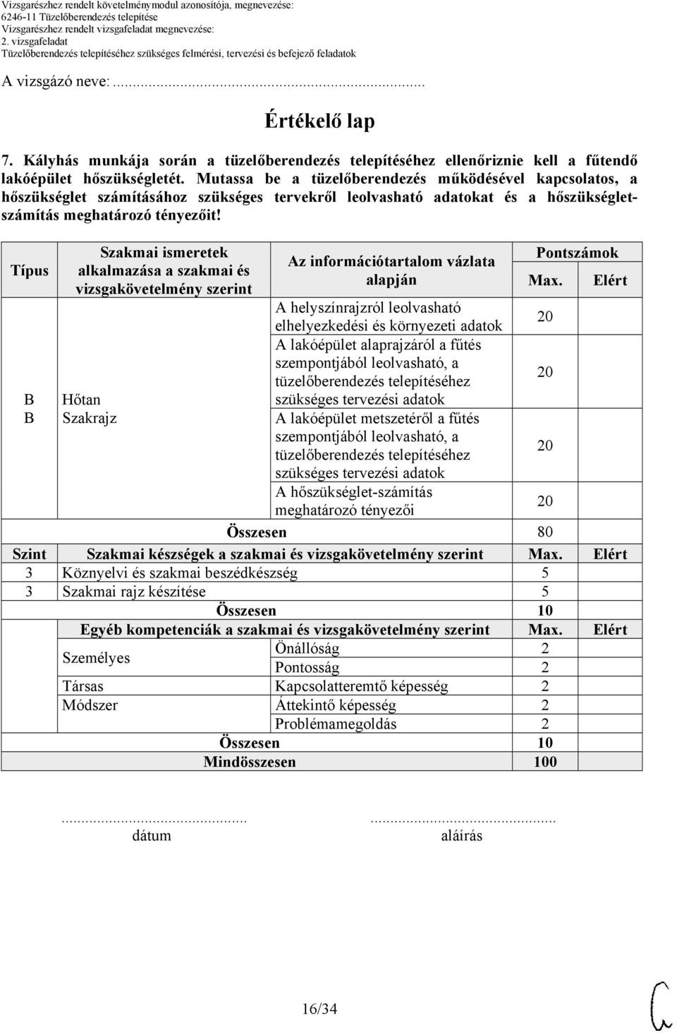 Típus Szakmai ismeretek alkalmazása a szakmai és vizsgakövetelmény szerint Az információtartalom vázlata alapján Pontszámok Max.