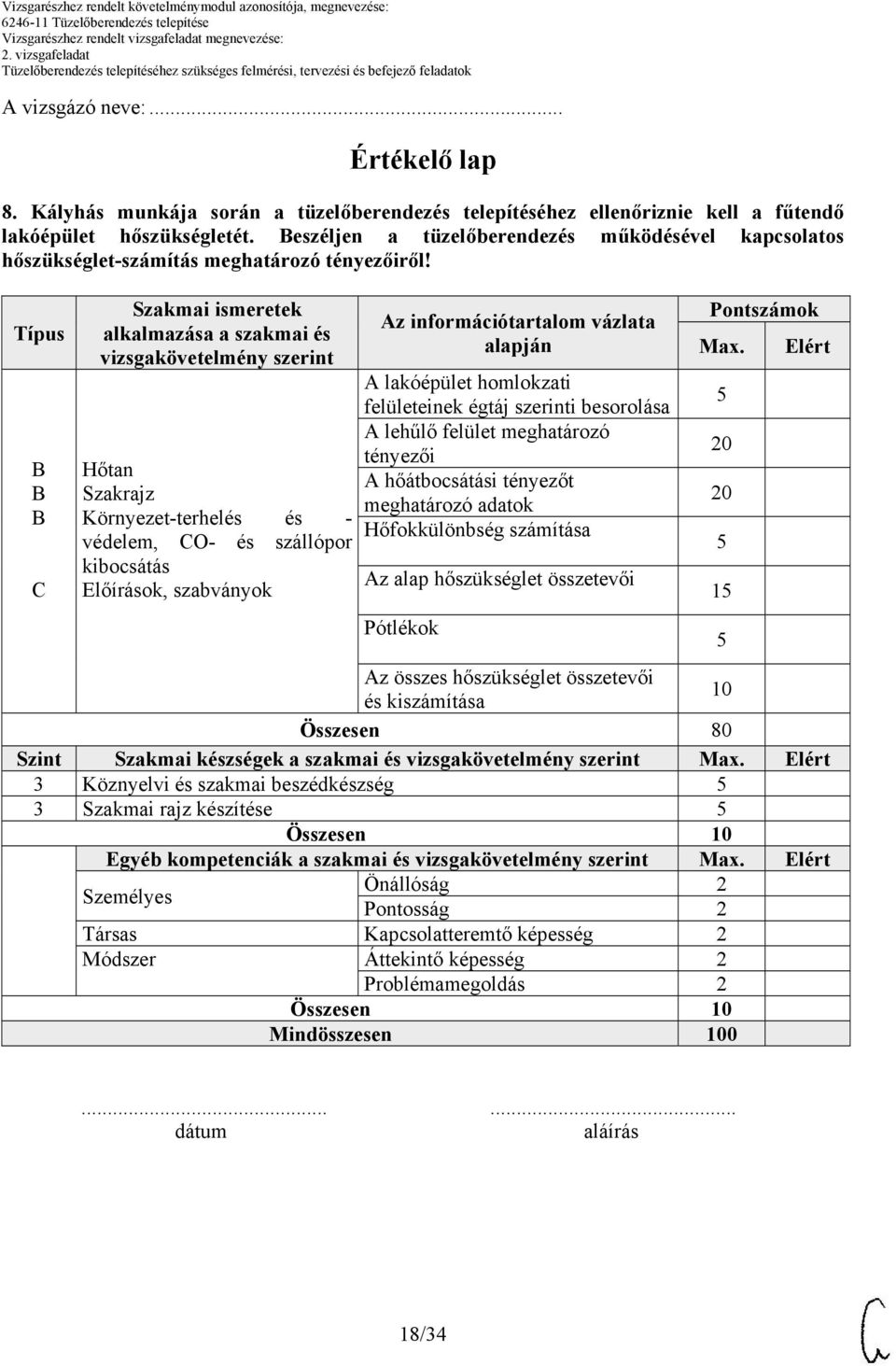 Típus C Szakmai ismeretek alkalmazása a szakmai és vizsgakövetelmény szerint Hőtan Szakrajz Környezet-terhelés és - védelem, CO- és szállópor kibocsátás Előírások, szabványok Az információtartalom