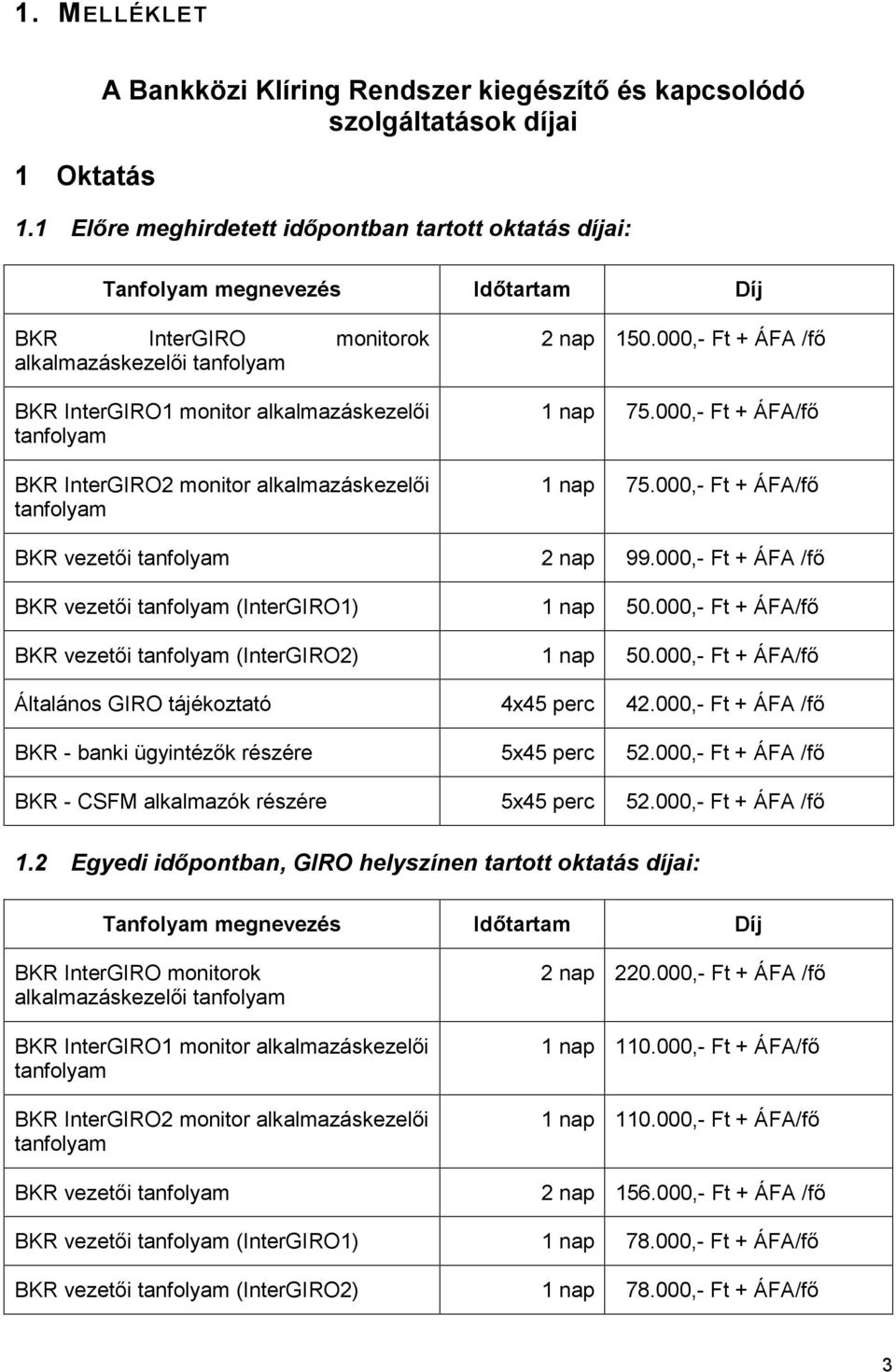 alkalmazáskezelői 2 nap 150.000,- Ft + ÁFA /fő 1 nap 75.000,- Ft + ÁFA/fő 1 nap 75.000,- Ft + ÁFA/fő BKR vezetői 2 nap 99.000,- Ft + ÁFA /fő BKR vezetői (InterGIRO1) 1 nap 50.