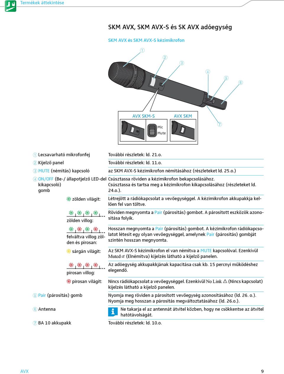 Csúsztassa és tartsa meg a kézimikrofon kikapcsolásához (részleteket ld. 24.o.).