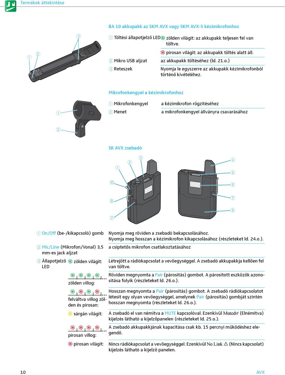 Mikrofonkengyel a kézimikrofonhoz 1 1 Mikrofonkengyel a kézimikrofon rögzítéséhez 2 Menet a mikrofonkengyel állványra csavarásához 2 SK AVX zsebadó 1 2 3 4 5 0 9 7 6 7 8 1 On/Off (be-/kikapcsoló)