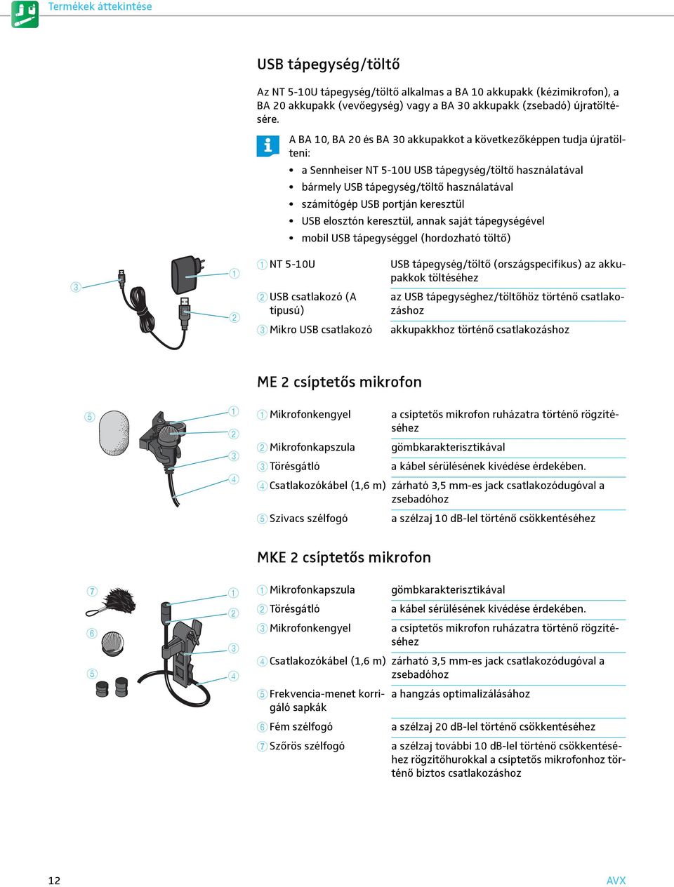 keresztül USB elosztón keresztül, annak saját tápegységével mobil USB tápegységgel (hordozható töltő) 1 NT 5-10U USB tápegység/töltő (országspecifikus) az akkupakkok töltéséhez 2 USB csatlakozó (A