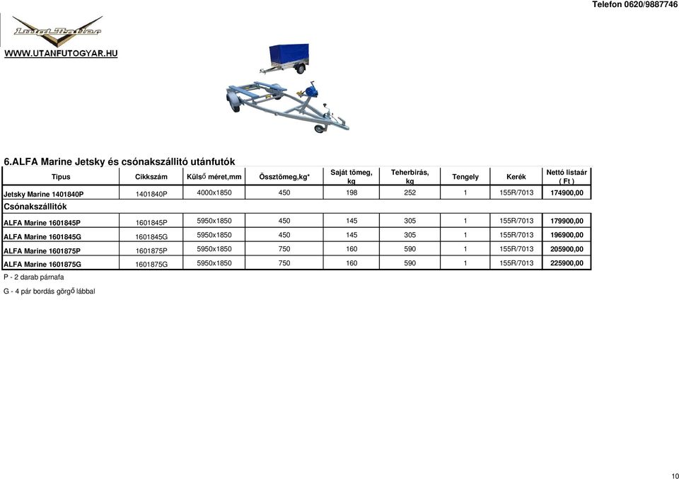 5 55R/703 74900,00 60845P 5950x850 450 45 305 55R/703 79900,00 ALFA Marine 60845G 60845G 5950x850 450 45 305 55R/703 96900,00 ALFA