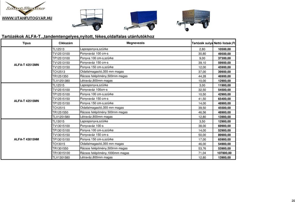 TV30500 TP30500 TV30550 ALFA T 4305NM TP30550 TO305 TR30550 TR30500 TLV30580 Megnevezés Ponyvaváz 00 cm s Ponyva 00 cm s,szürke Ponyvaváz 50 cm s Ponyva 50 cm s,szürke Oldafalmagasitó,355 mm magas