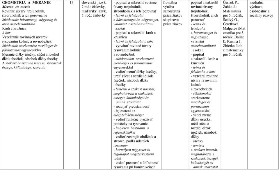 mérése, szakaszok öszege, különbsége, szorzata 13 slovenský jazyk, 7.roč.: číslovky, maďarský jazyk, 7. roč.