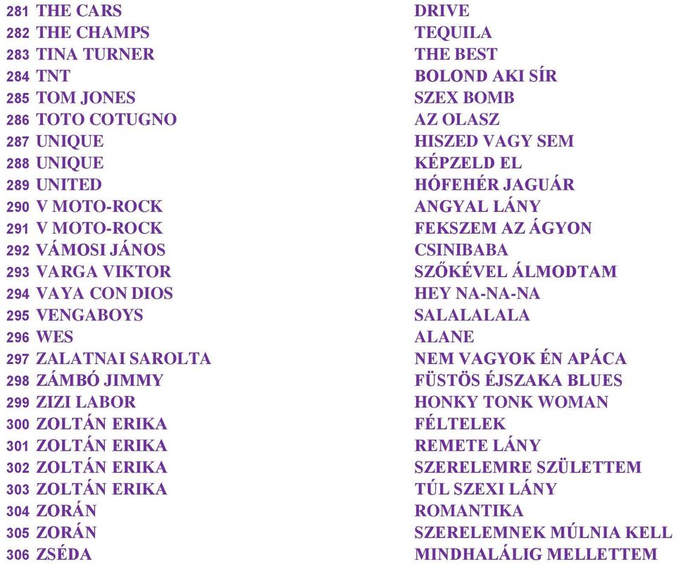 NA-NA-NA 295 VENGABOYS SALALALALA 296 WES ALANE 297 ZALATNAI SAROLTA NEM VAGYOK ÉN APÁCA 298 ZÁMBÓ JIMMY FÜSTÖS ÉJSZAKA BLUES 299 ZIZI LABOR HONKY TONK WOMAN 300 ZOLTÁN ERIKA