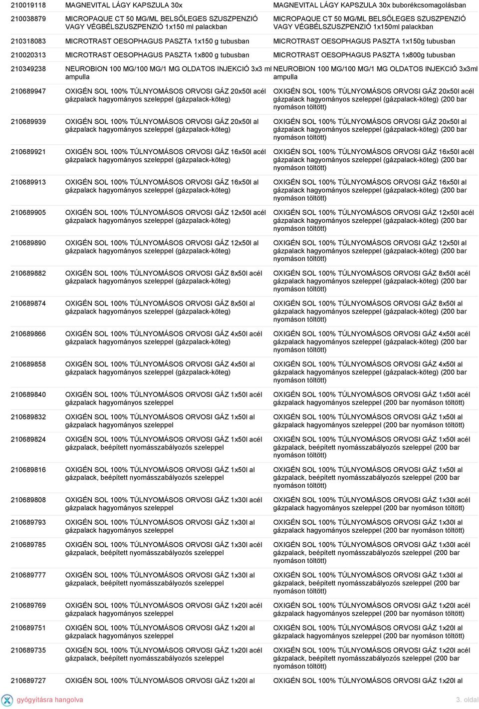 g tubusban MICROTRAST OESOPHAGUS PASZTA 1x800g tubusban 210349238 NEUROBION 100 MG/100 MG/1 MG OLDATOS INJEKCIÓ 3x3 ml NEUROBION 100 MG/100 MG/1 MG OLDATOS INJEKCIÓ 3x3ml ampulla ampulla 210689947