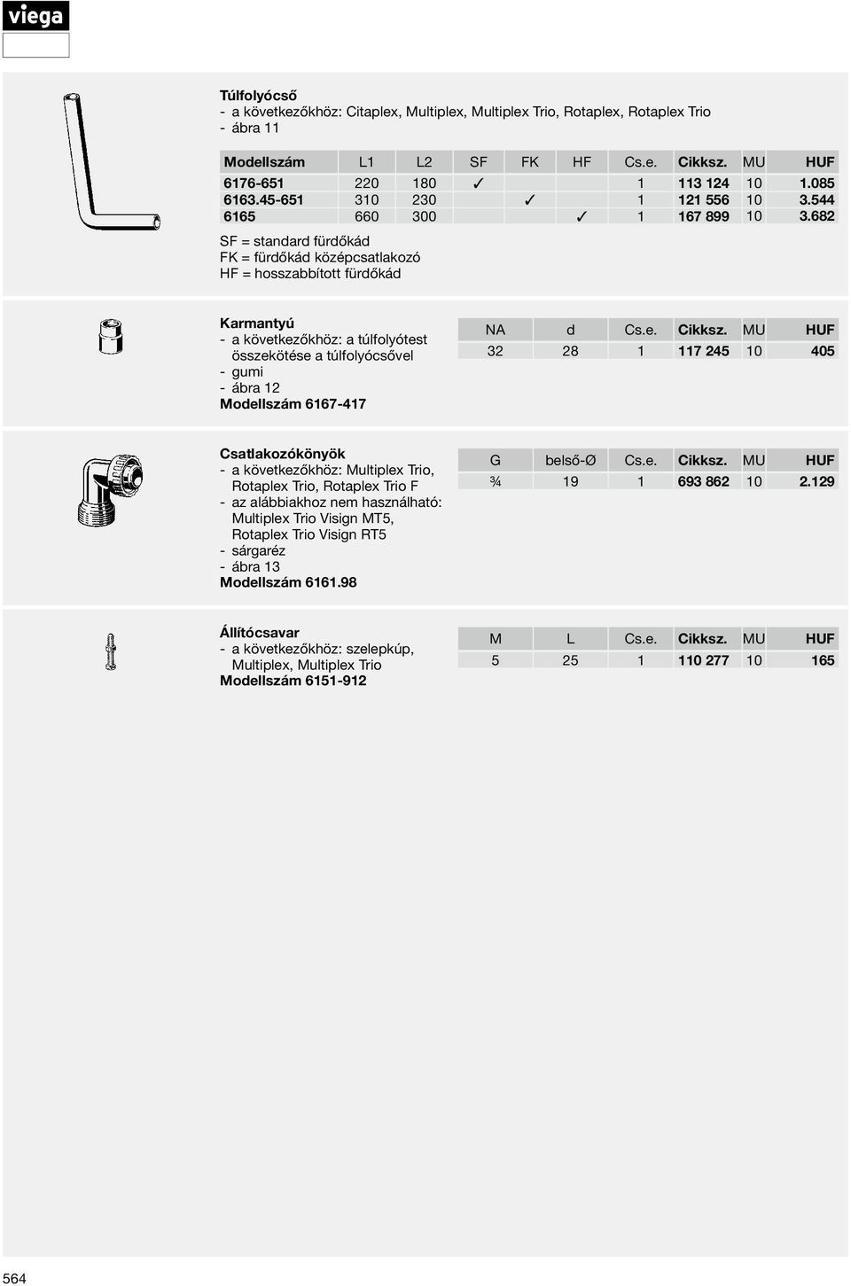 682 SF = standard fürdőkád FK = fürdőkád középcsatlakozó HF = hosszabbított fürdőkád Karmantyú a következőkhöz: a túlfolyótest összekötése a túlfolyócsővel gumi ábra 12 Modellszám 6167-417 NA d 32