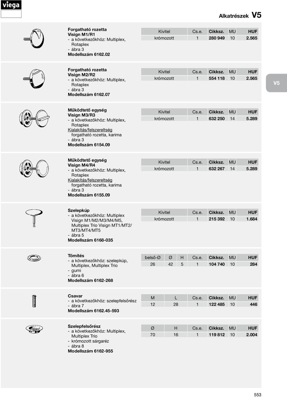 565 V5 Működtető egység Visign M3/R3 a következőkhöz: Multiplex, Rotaplex forgatható rozetta, karima ábra 3 Modellszám 6154.09 Kivitel krómozott 1 632 250 14 5.