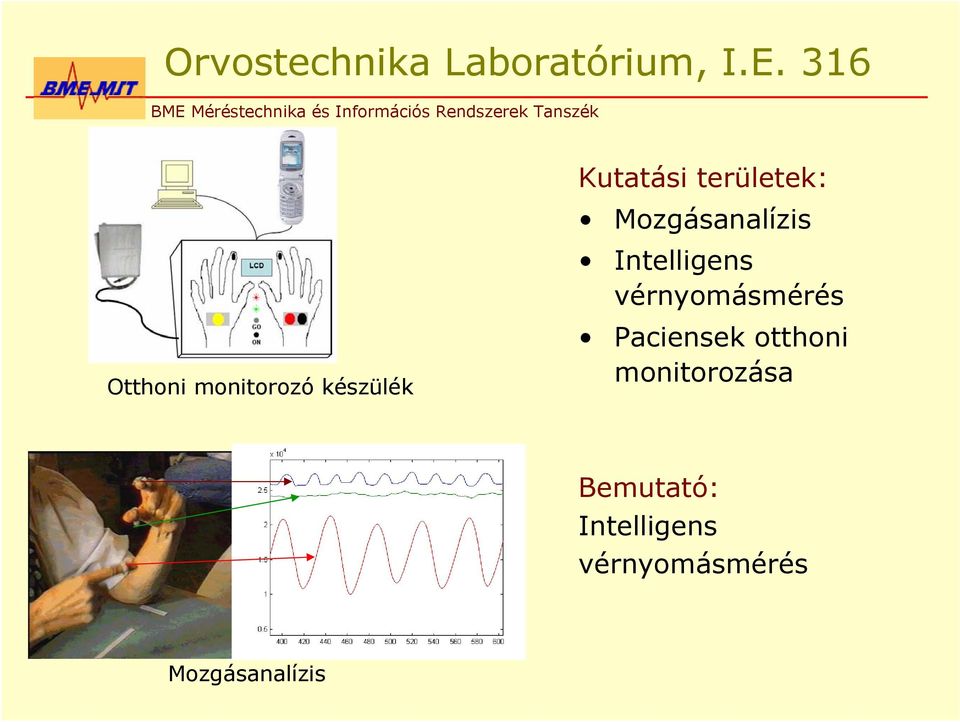 területek: Mozgásanalízis Intelligens vérnyomásmérés Otthoni