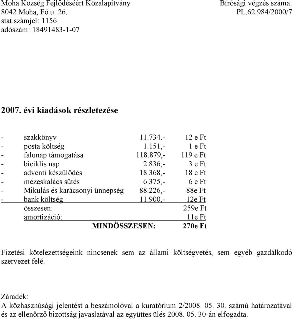 900,- 12e Ft összesen: 259e Ft amortizáció: 11e Ft MINDÖSSZESEN: 270e Ft Fizetési kötelezettségeink nincsenek sem az állami költségvetés, sem egyéb gazdálkodó