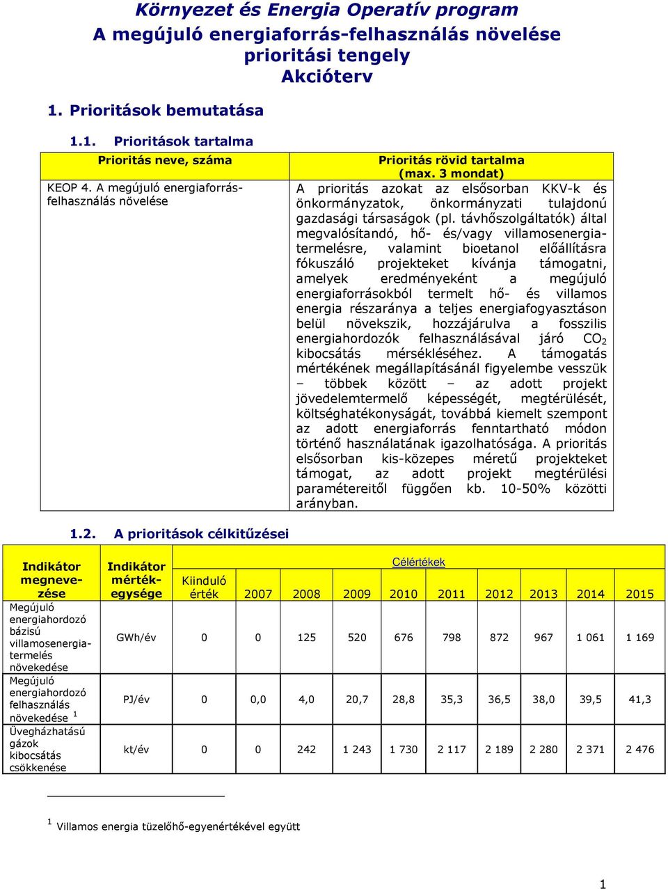 távhőszolgáltatók) által megvalósítandó, hő- és/vagy villamosenergiatermelésre, valamint bioetanol előállításra fókuszáló projekteket kívánja támogatni, amelyek eredményeként a megújuló