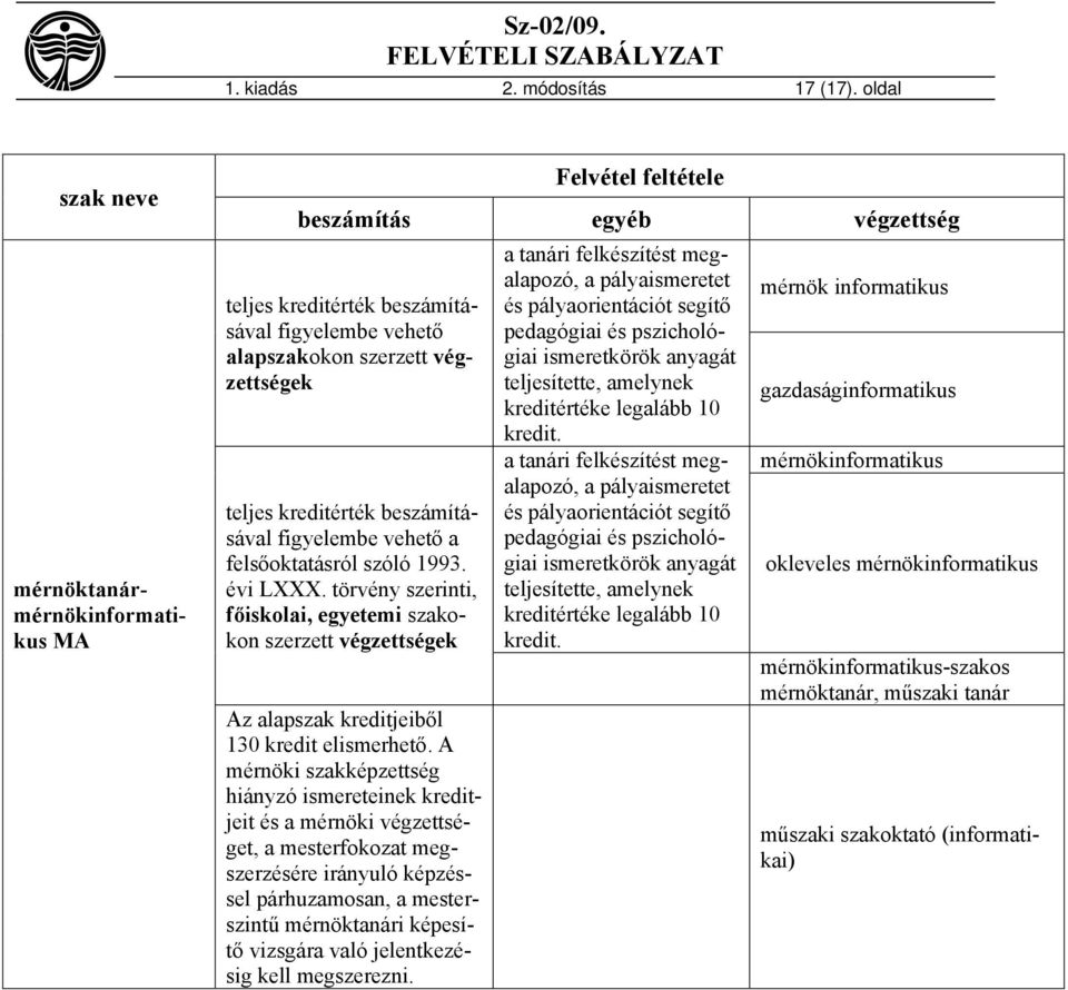 kreditérték beszámításával figyelembe vehető a felsőoktatásról szóló 1993. évi LXXX.