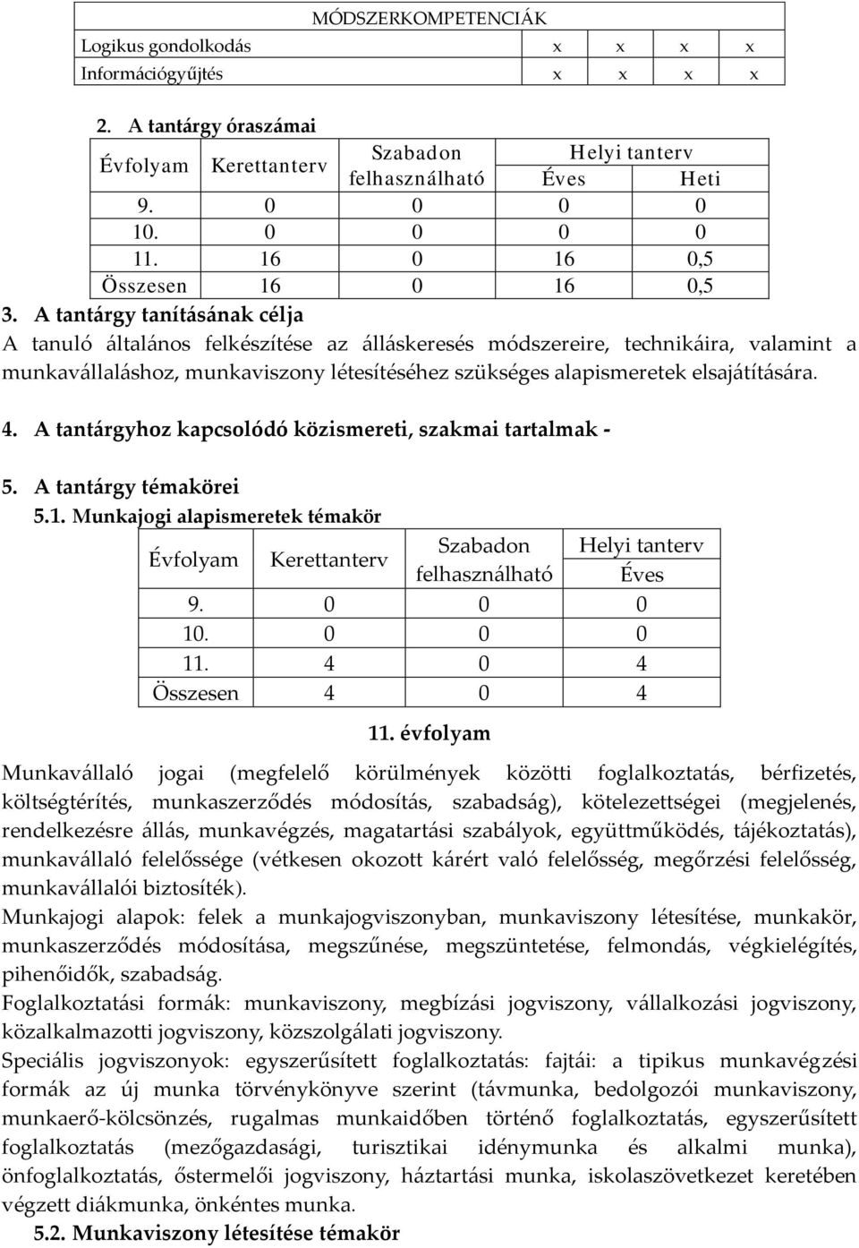 4. A tantárgyhoz kapcsolódó közismereti, szakmai tartalmak - 5. A tantárgy témakörei 5.1. Munkajogi alapismeretek témakör Évfolyam 10.