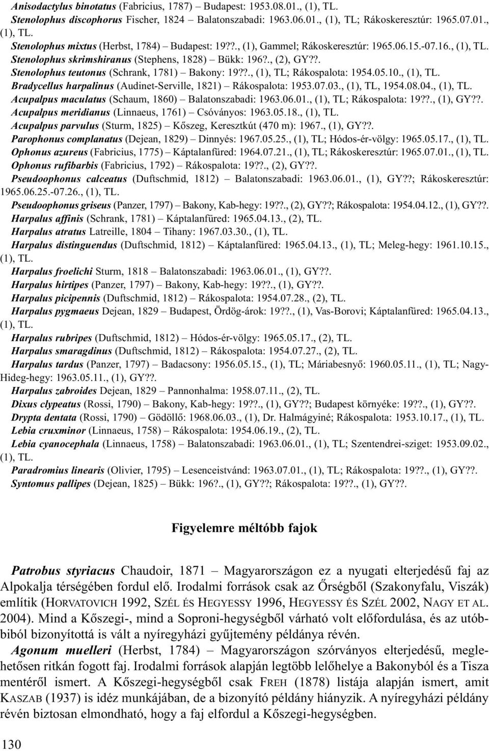 05.10., Bradycellus harpalinus (Audinet-Serville, 1821) Rákospalota: 1953.07.03., (1), TL, 1954.08.04., Acupalpus maculatus (Schaum, 1860) Balatonszabadi: 1963.06.01., (1), TL; Rákospalota: 19?