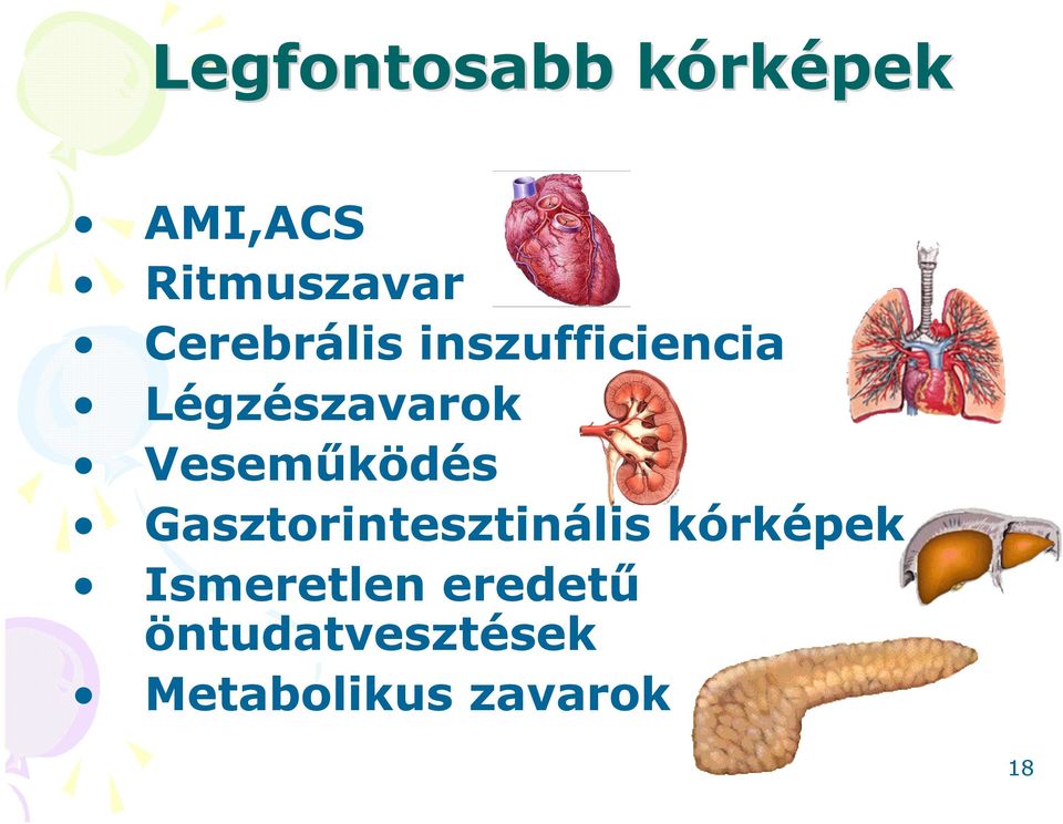 Vesemőködés Gasztorintesztinális kórképek