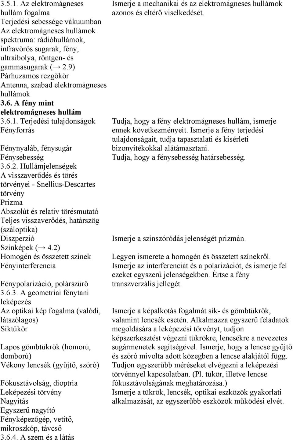 Hullámjelenségek A visszaverődés és törés törvényei - Snellius-Descartes törvény Prizma Abszolút és relatív törésmutató Teljes visszaverődés, határszög (száloptika) Diszperzió Színképek ( 4.