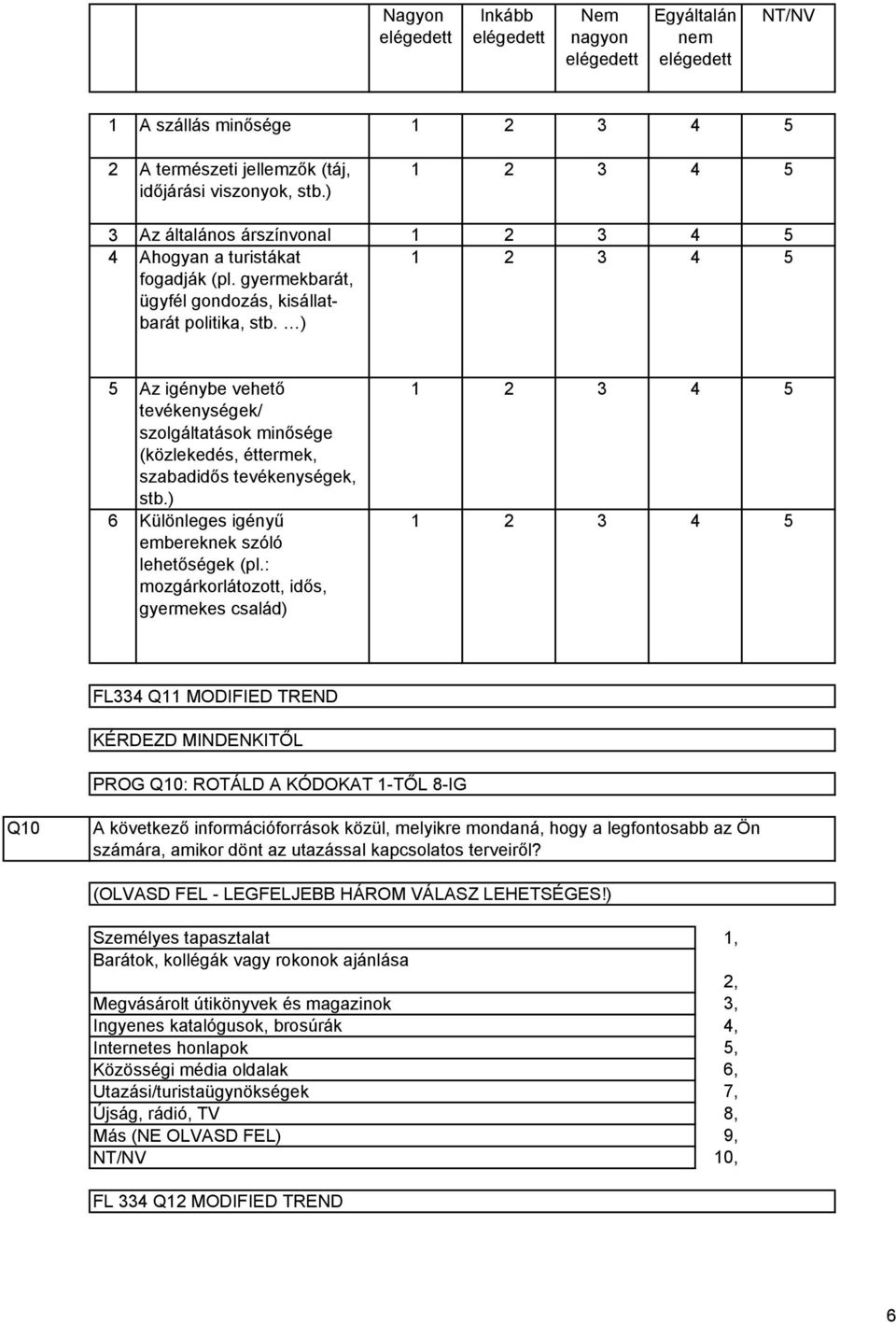 ) Az igénybe vehető tevékenységek/ szolgáltatások minősége (közlekedés, éttermek, szabadidős tevékenységek, stb.) Különleges igényű embereknek szóló lehetőségek (pl.