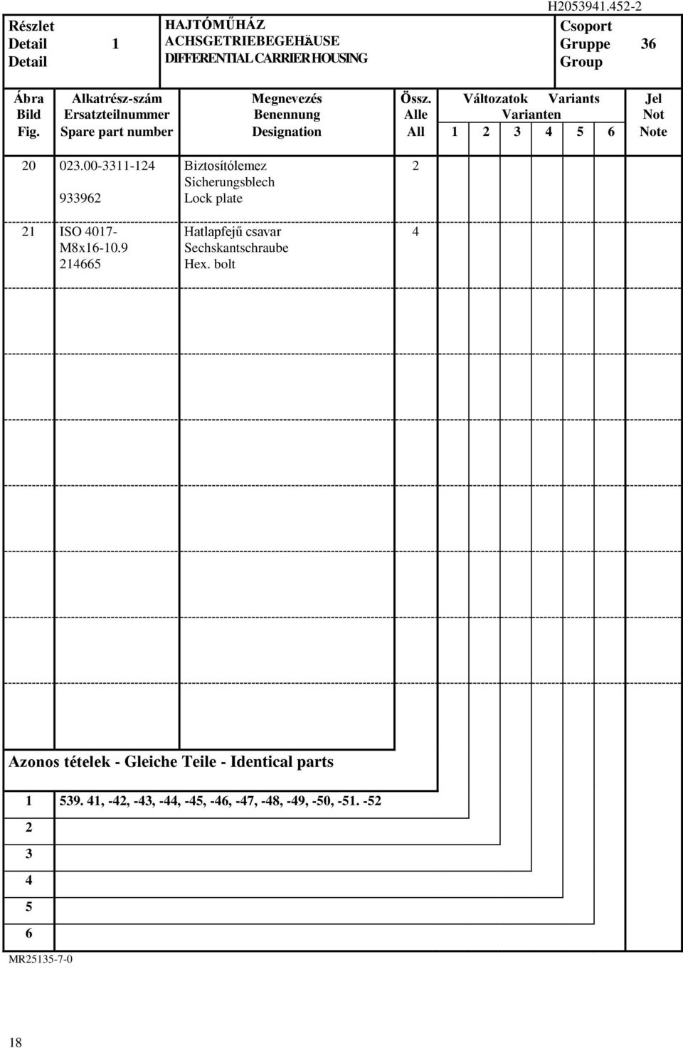 Fig. Spare part number Designation All 3 5 6 Note 0 03.00-33- 93396 ISO 07- M8x6-0.