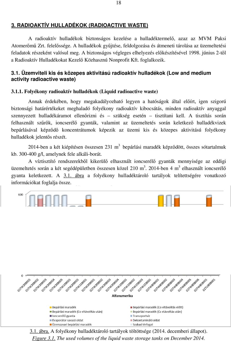 június 2-től a Radioaktív Hulladékokat Kezelő Közhasznú Nonprofit Kft. foglalkozik. 3.1.