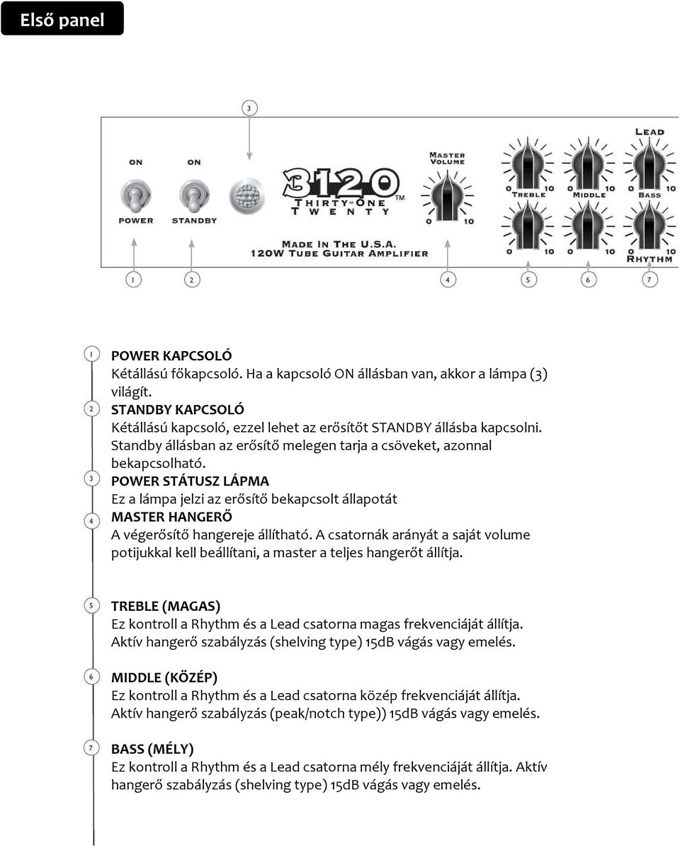 A csatornák arányát a saját volume potijukkal kell beállítani, a master a teljes hangerőt állítja. TREBLE (MAGAS) Ez kontroll a Rhythm és a Lead csatorna magas frekvenciáját állítja.