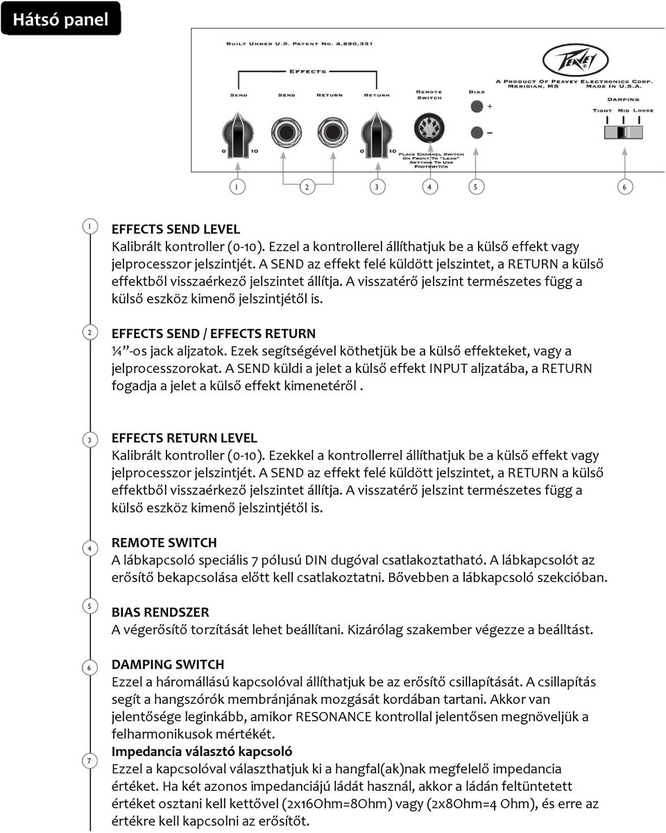 EFFECTS SEND / EFFECTS RETURN ¼ -os jack aljzatok. Ezek segítségével köthetjük be a külső effekteket, vagy a jelprocesszorokat.