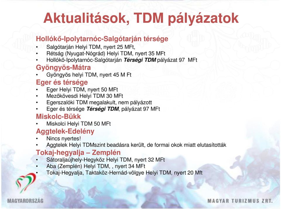 pályázott Eger és térsége Térségi TDM, pályázat 97 MFt Miskolc-Bükk Miskolci Helyi TDM 50 MFt Aggtelek-Edelény Nincs nyertes!