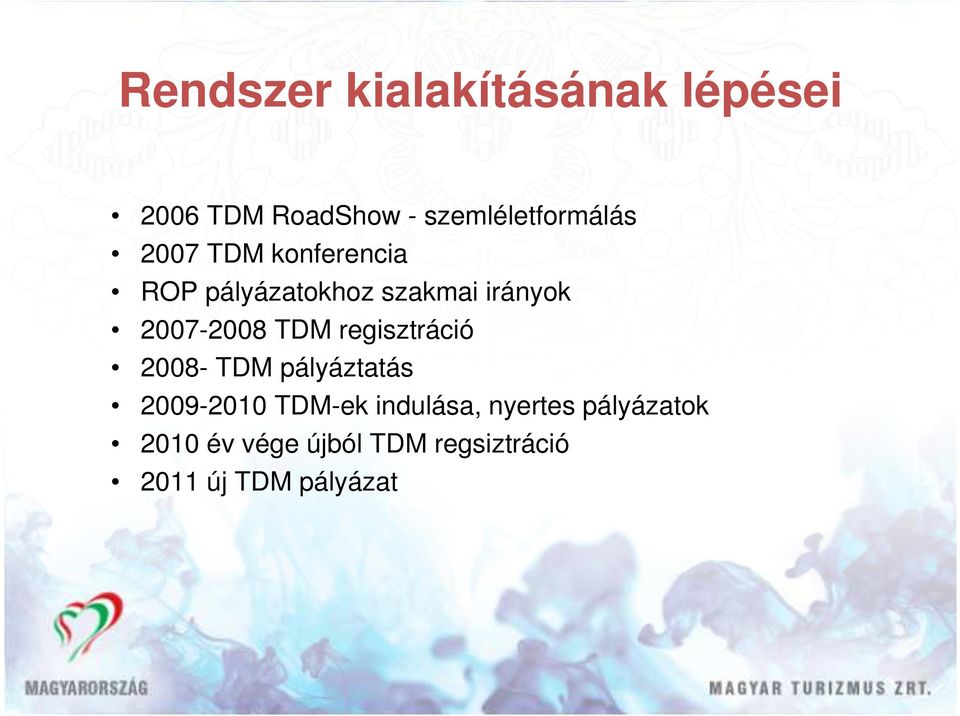 irányok 2007-2008 TDM regisztráció 2008- TDM pályáztatás 2009-2010