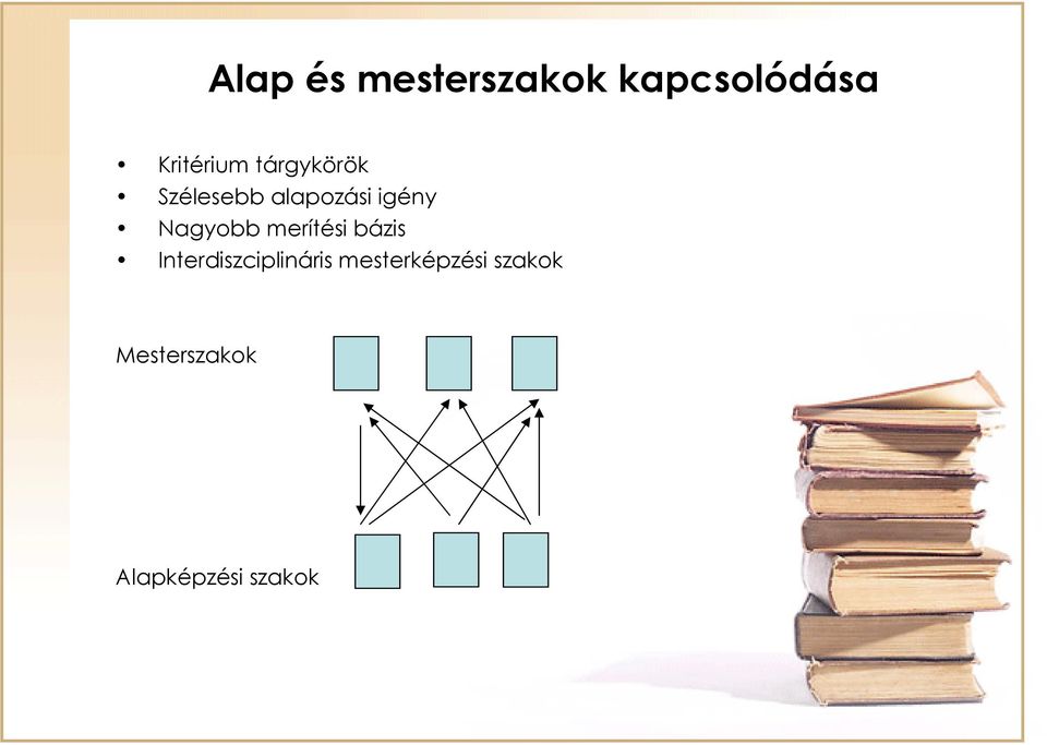 Nagyobb merítési bázis Interdiszciplináris