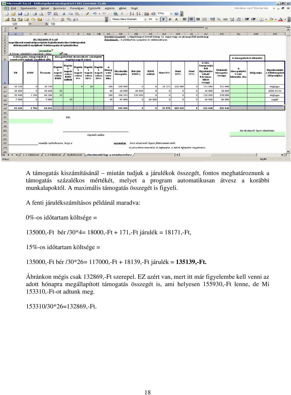A fenti járulékszámításos példánál maradva: 0%-os idıtartam költsége = 135000,-Ft bér /30*4= 18000,-Ft + 171,-Ft járulék = 18171,-Ft, 15%-os idıtartam költsége =