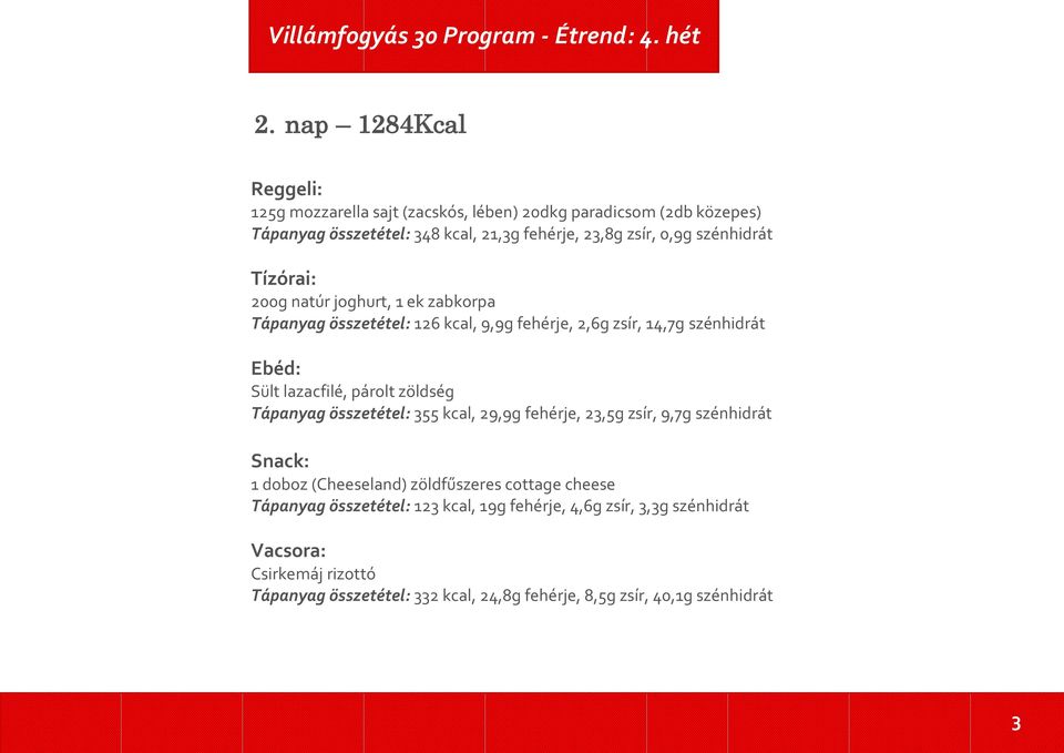 23,5g zsír, 9,7g szénhidrát 1 doboz (Cheeseland) zöldfűszeres cottage cheese Tápanyag összetétel: 123 kcal, 19g