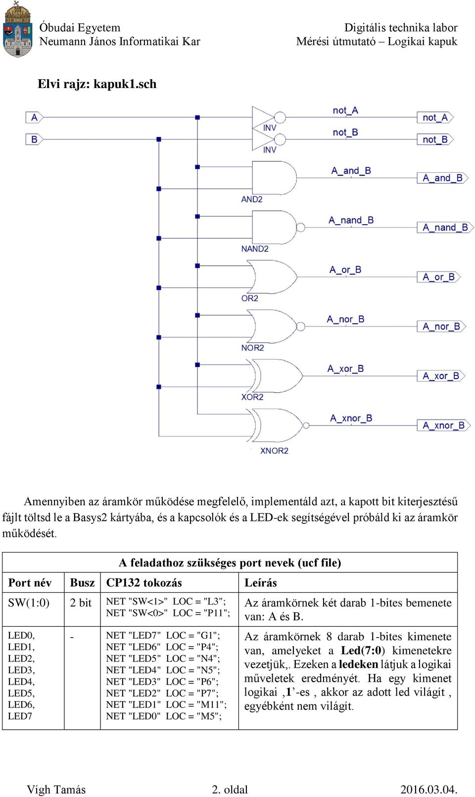 A feladathoz szükséges port nevek (ucf file) Port név Busz CP132 tokozás Leírás SW(1:0) 2 bit NET "SW<1>" LOC = "L3"; NET "SW<0>" LOC = "P11"; LED0, LED1, LED2, LED3, LED4, LED5, LED6, LED7 - NET