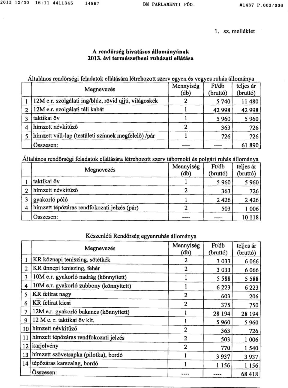 szolgálati ing/blúz, rövid ujjú, világoskék 2 5 740 11 480 2 12M ex.