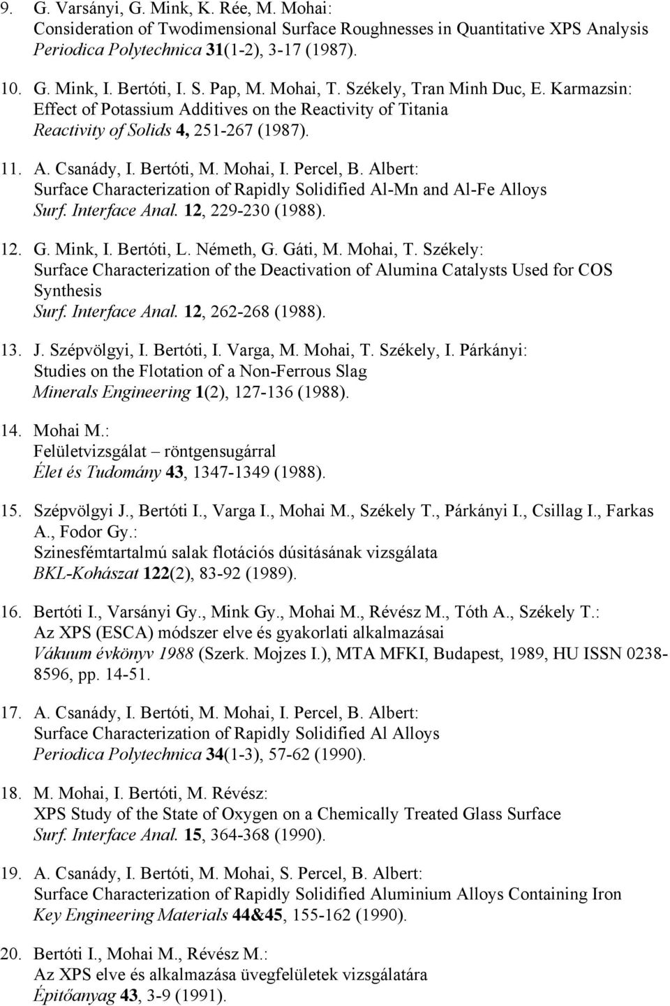 Albert: Surface Characterization of Rapidly Solidified Al-Mn and Al-Fe Alloys Surf. Interface Anal. 12, 229-230 (1988). 12. G. Mink, I. Bertóti, L. Németh, G. Gáti, M. Mohai, T.