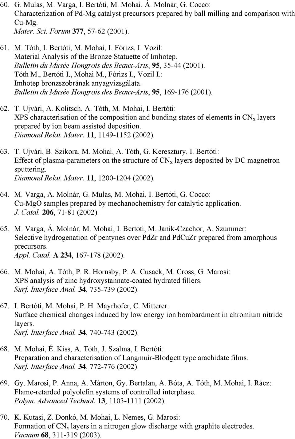 Tóth M., Bertóti I., Mohai M., Fórizs I., Vozil I.: Imhotep bronzszobrának anyagvizsgálata. Bulletin du Musée Hongrois des Beaux-Arts, 95, 169-176 (2001). 62. T. Ujvári, A. Kolitsch, A. Tóth, M.