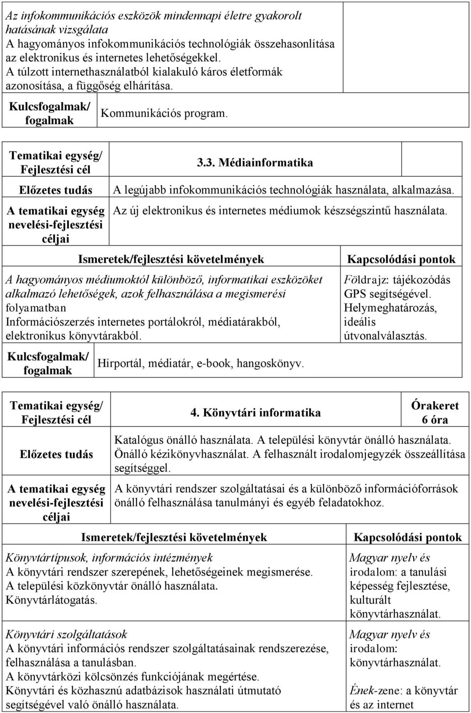 3. Médiainformatika A legújabb infokommunikációs technológiák használata, alkalmazása. Az új elektronikus és internetes médiumok készségszintű használata.