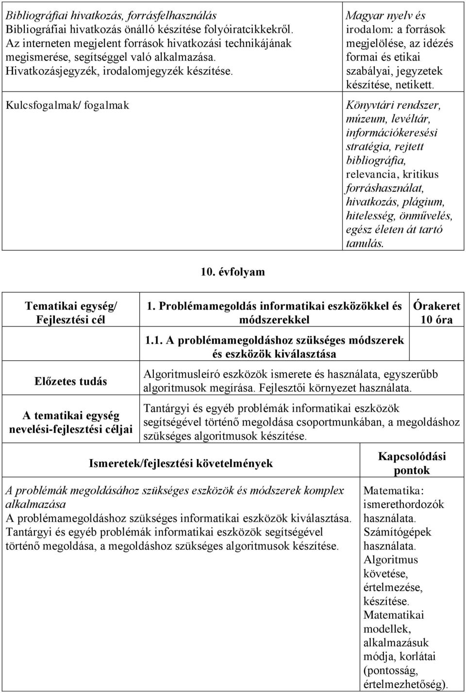 Kulcs/ irodalom: a források megjelölése, az idézés formai és etikai szabályai, jegyzetek készítése, netikett.