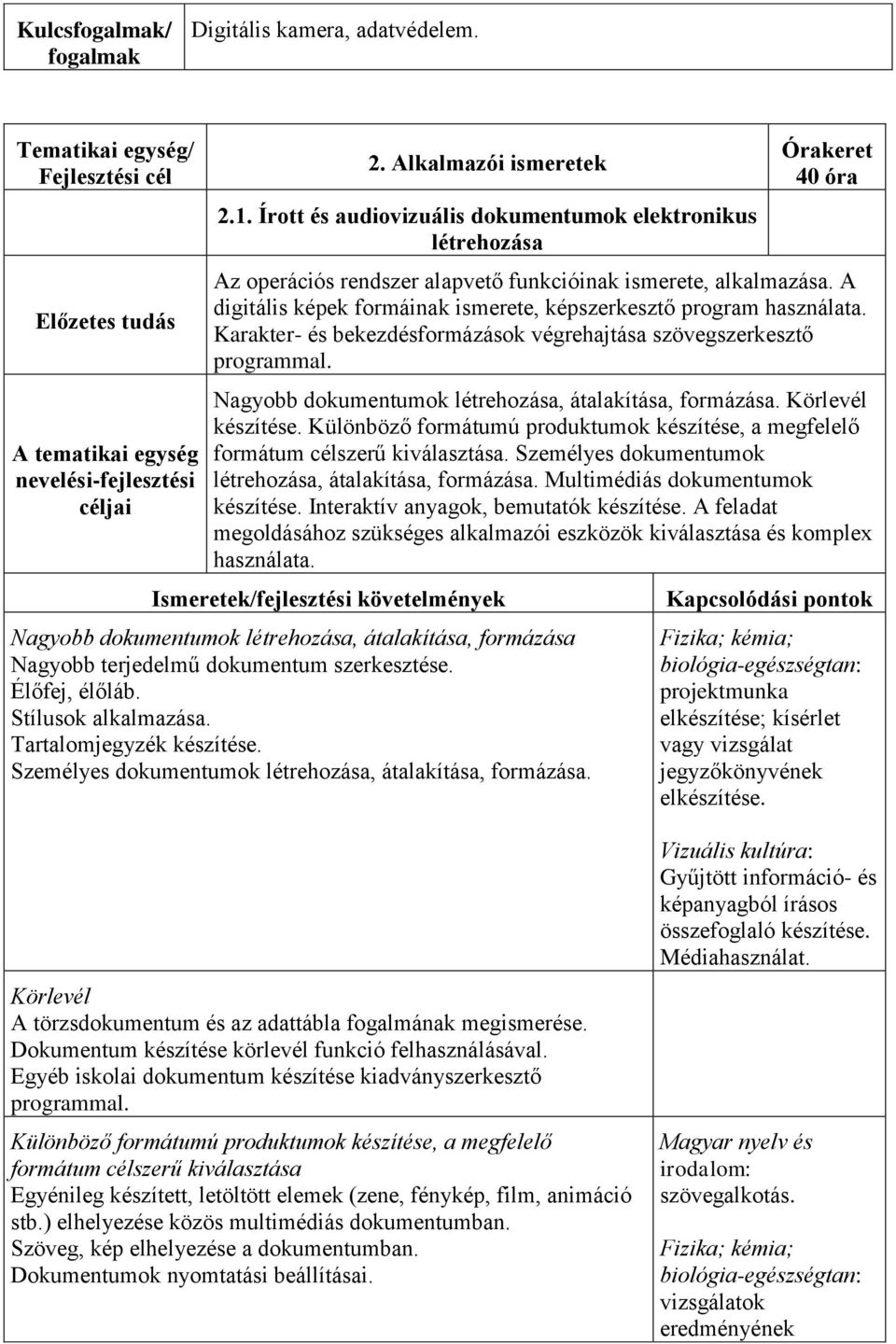 A digitális képek formáinak ismerete, képszerkesztő program használata. Karakter- és bekezdésformázások végrehajtása szövegszerkesztő programmal.