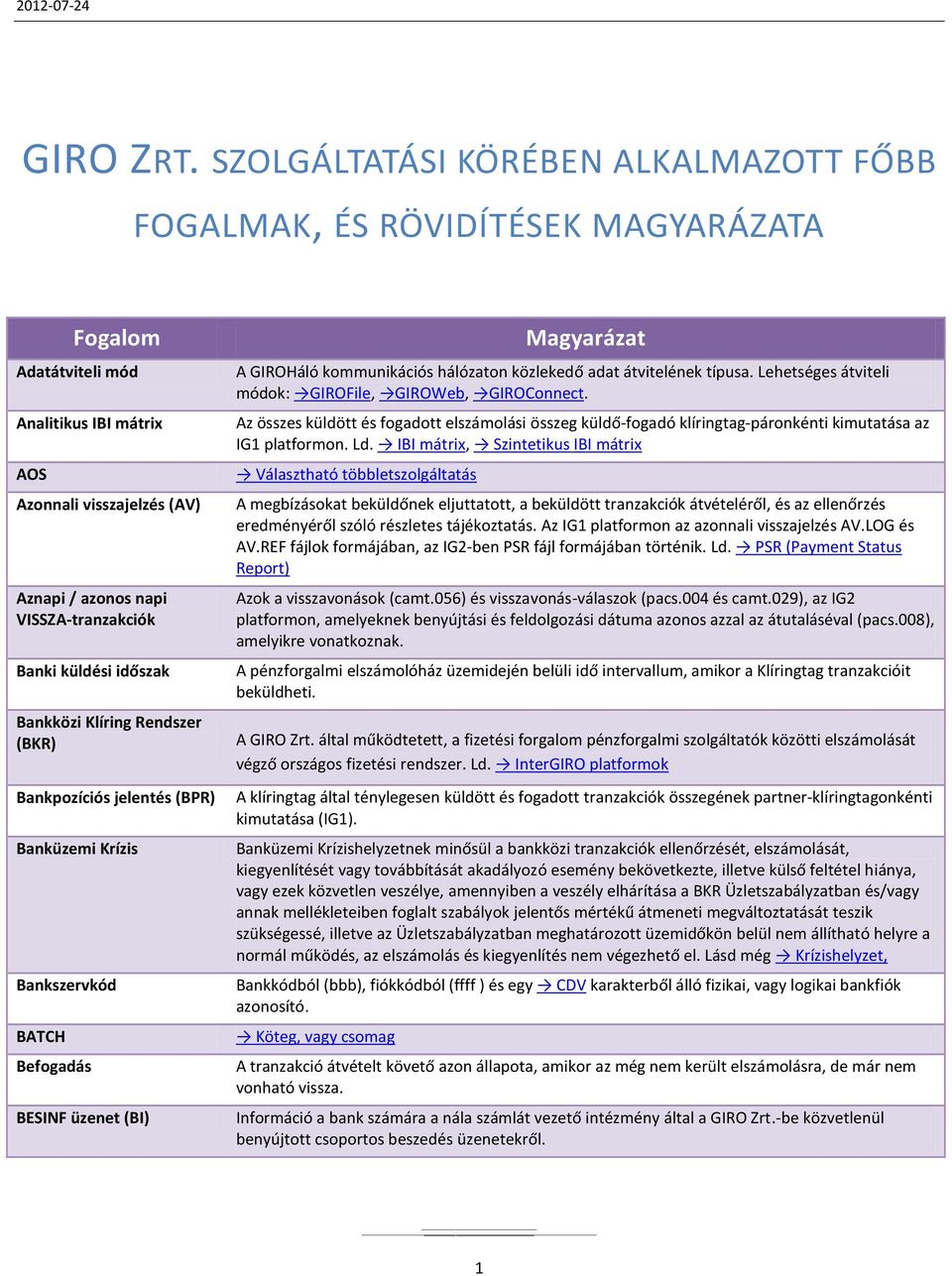 időszak Bankközi Klíring Rendszer (BKR) Bankpozíciós jelentés (BPR) Banküzemi Krízis Bankszervkód BATCH Befogadás BESINF üzenet (BI) A GIROHáló kommunikációs hálózaton közlekedő adat átvitelének