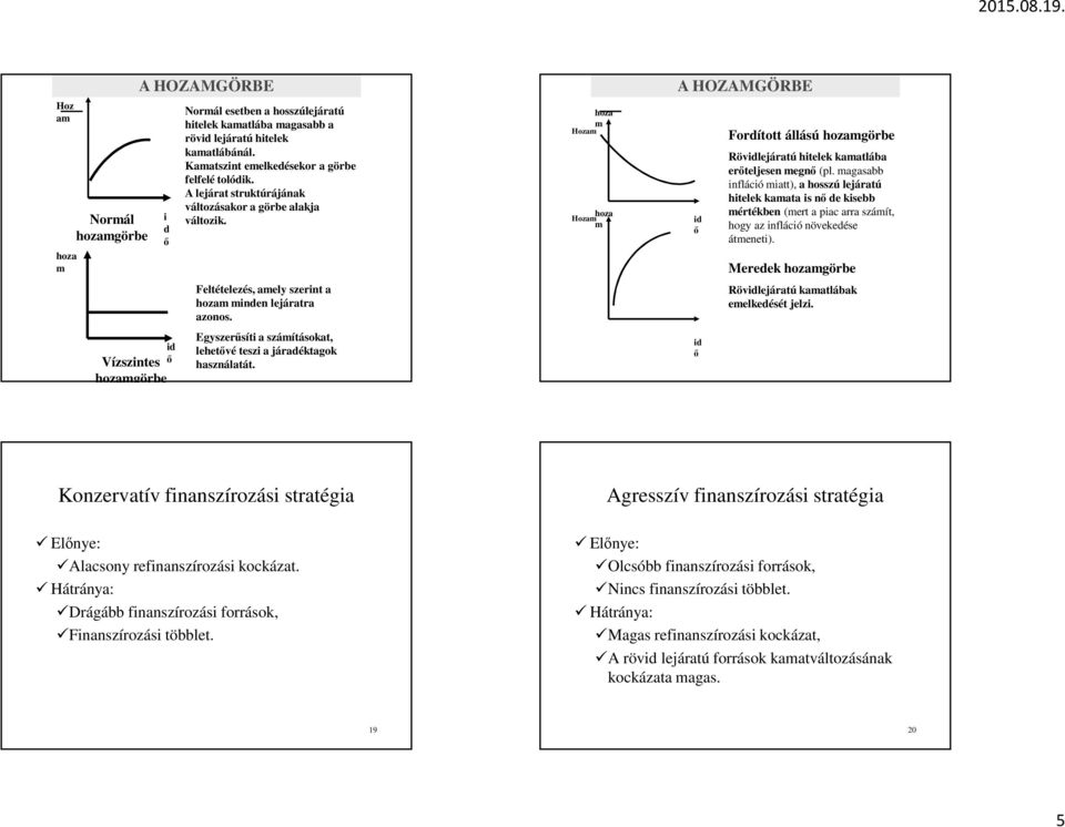 Egyszerűsíti a számításokat, lehetvé teszi a járadéktagok használatát. hoza m Hozam hoza Hozam m A HOZAMGÖRBE id id Fordított állású hozamgörbe Rövidlejáratú hitelek kamatlába erteljesen megn (pl.