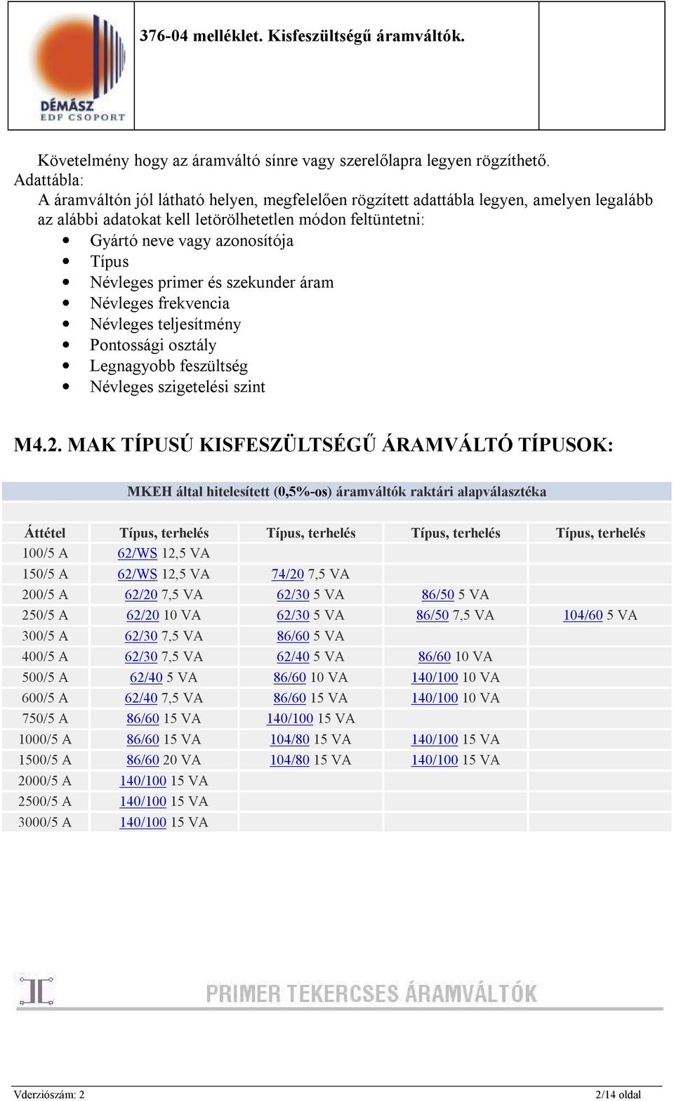 primer és szekunder áram frekvencia teljesítmény Pontossági osztály Legnagyobb feszültség szigetelési szint M4.2.