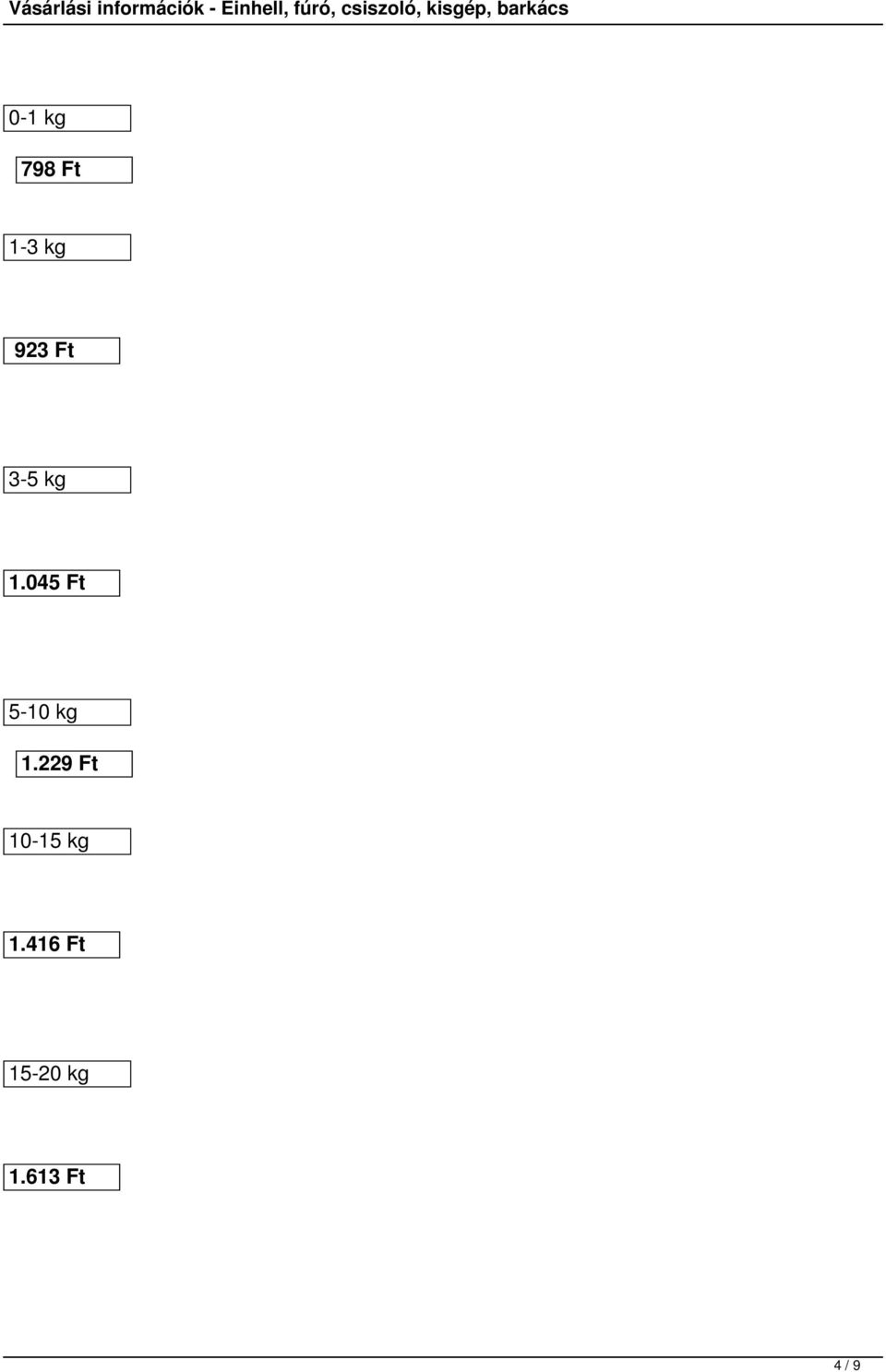 045 Ft 5-10 kg 1.