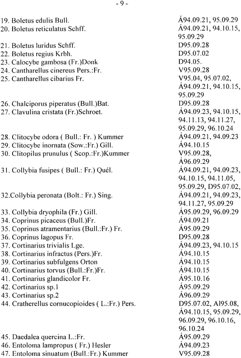 Clitopilus prunulus ( Scop.:Fr.)Kummer 31. Collybia fusipes ( Bull.: Fr.) Quél. 32.Collybia peronata (Bolt.: Fr.) Sing. 33. Collybia dryophila (Fr.) Gill. 34. Coprinus picaceus (BulI.)Fr. 35.